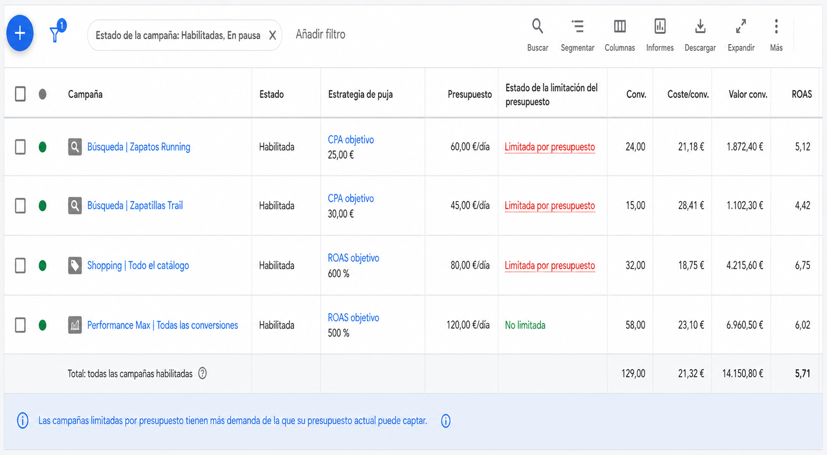 Cambios en las pujas de Google Ads el 17 de agosto de 2026