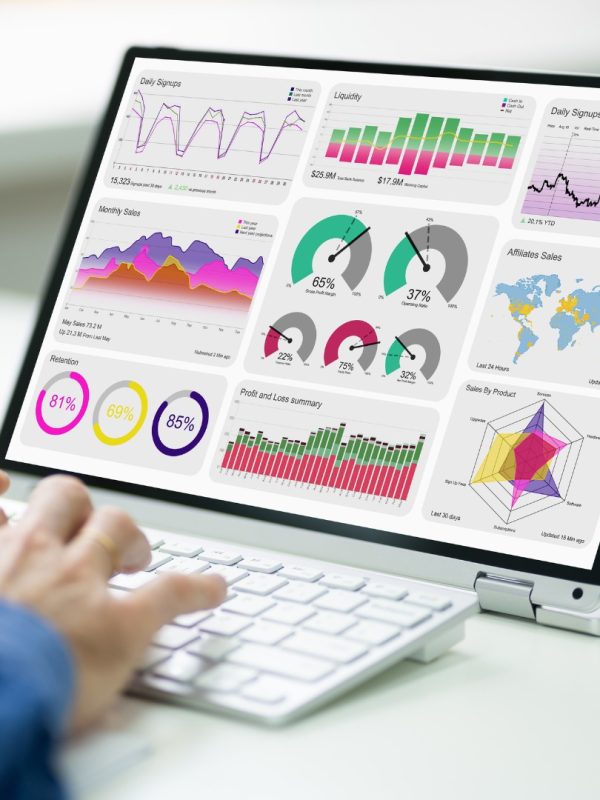 Agencia de publicidad en Google Ads